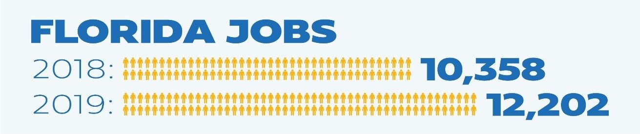 Solar Project Manager Solar Career Map